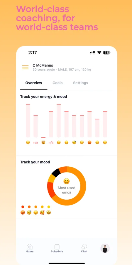 HumanOS — screen 4